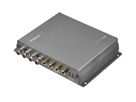 Kamera Netzwerk Encoder SPE-420